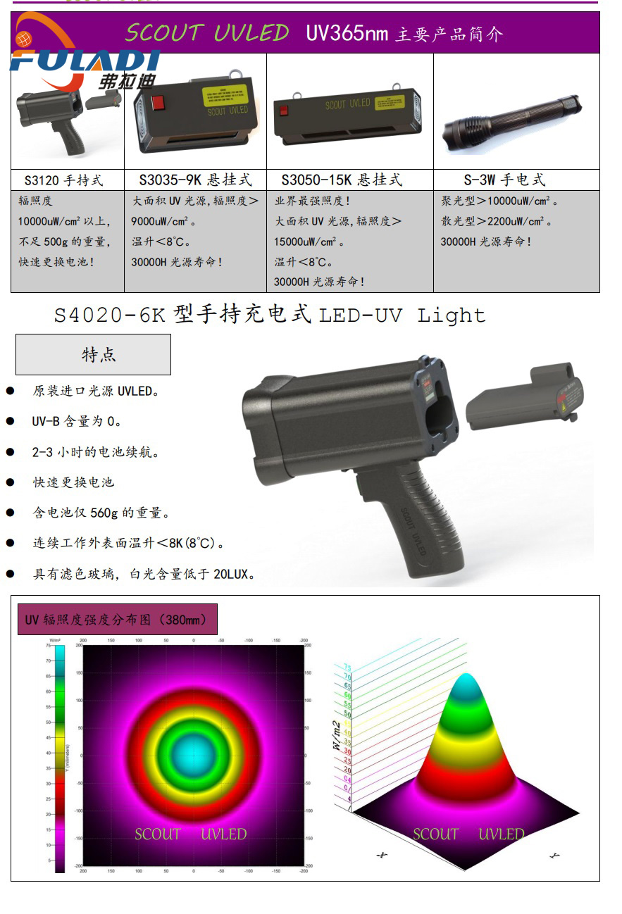 S3120-8K規(guī)格書 -粗把手.jpg