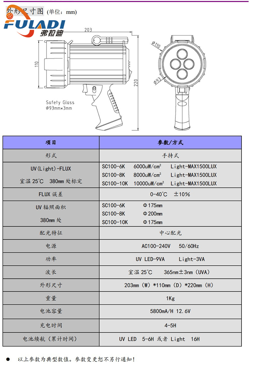 SC100說明書 (3).jpg