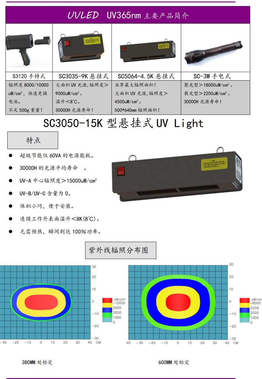 SC3050-15K規(guī)格書 (2).jpg