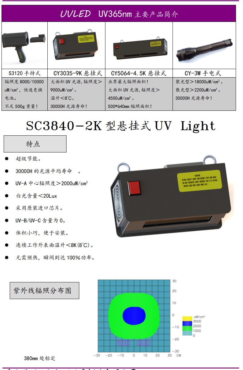 SC3840-2K說(shuō)明書 (2).jpg